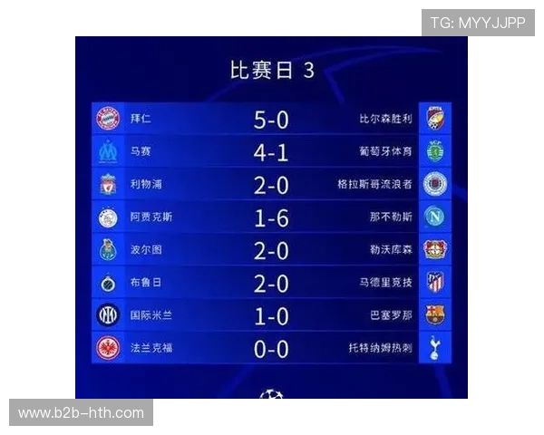 马赛对阵布雷斯特,历史战绩主队占优