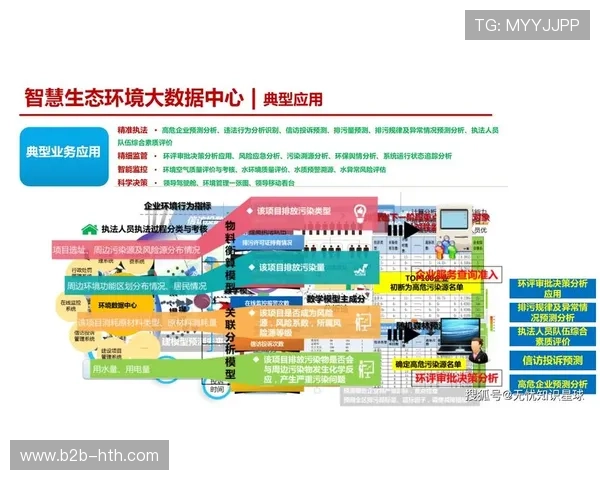 在智能化推进阶段内多方达成数据确权共识 夯实了体育传播服务的良性生态
